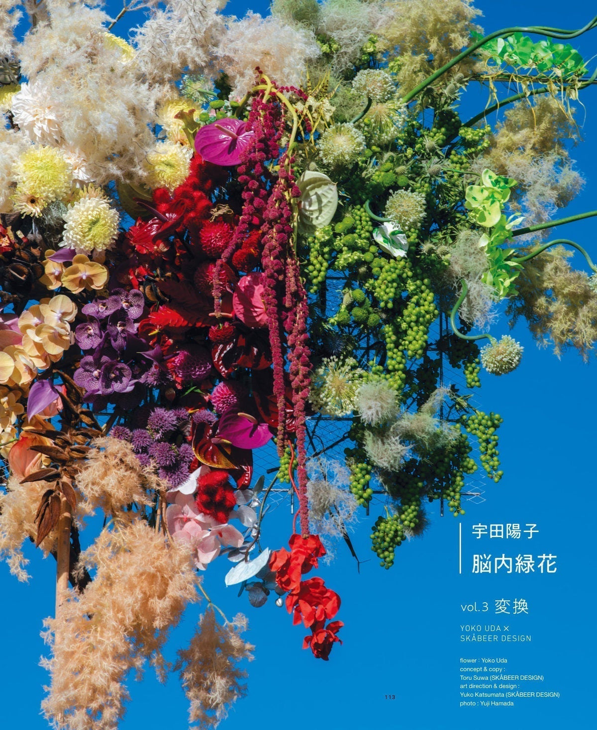 脳内緑花 vol.03 ｜ 変換